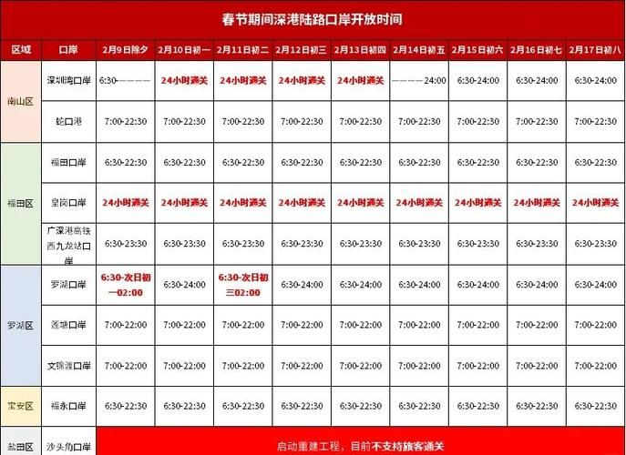【罗湖区什么时候可以管控区_罗湖什么时候解封】