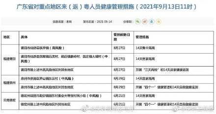 大竹县累计报告本土确诊27例(大竹县疫情通报)