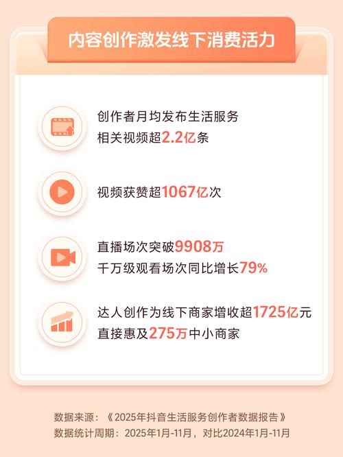 抖音平台低价自助平台：解密运营猫腻实测科普：