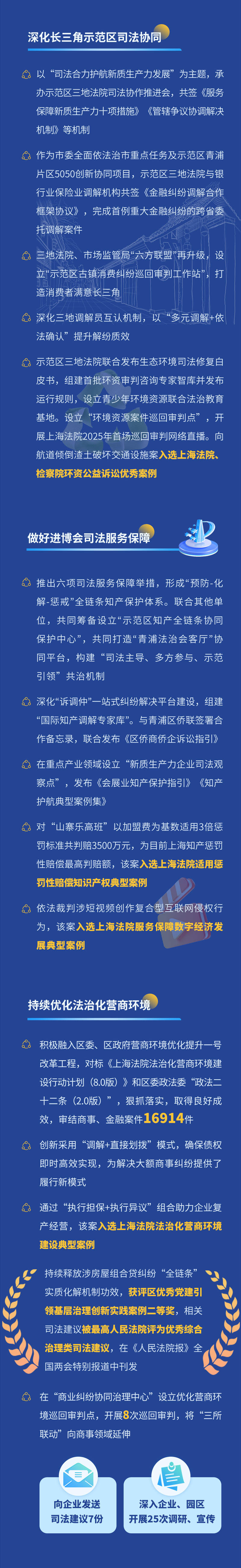 预计昨日上海市杨浦区二次疫情爆发/上海杨浦区新冠情况
