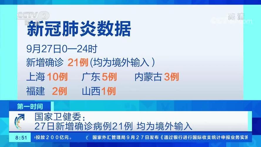 31个省份增20例境外输入_31省增21例均为境外输入
