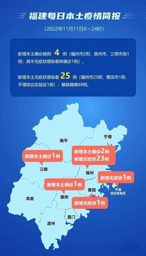 31省市新增30例无症状感染者涉7省/31省区市新增5例无症状感染者