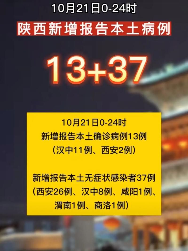 关于陕西省汉中市城固县新增13例无症状感染者,从涉7省抵吉林高新技术产业开发区的信息