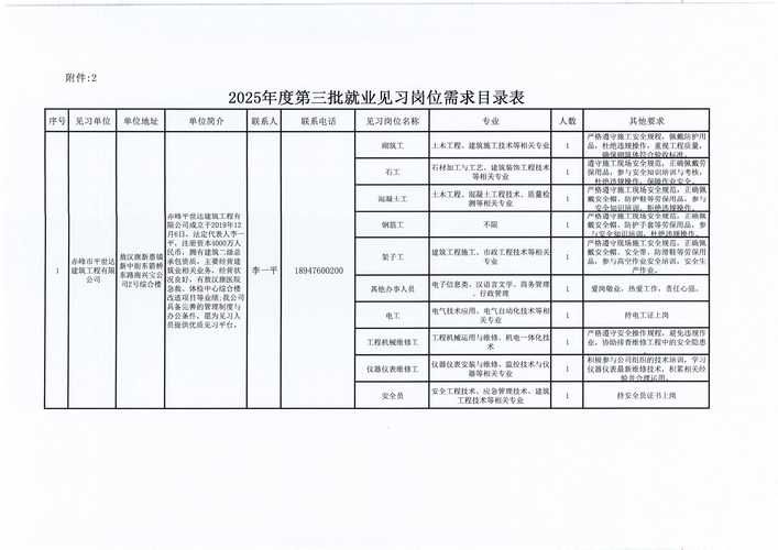 安徽芜湖芜湖经济技术开发区最新通告:所有人员静默/芜湖经济技术开发区官网通知公告