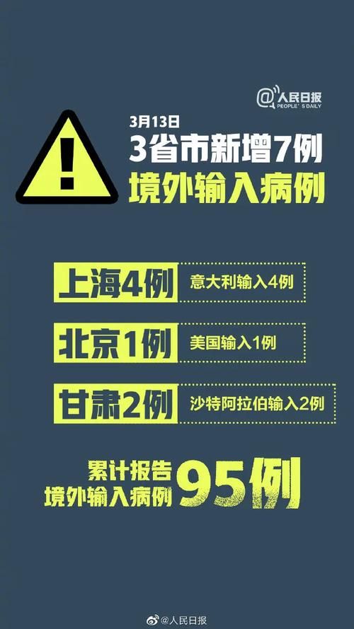 【绵阳市今冬新增7例境外输入病例_绵阳新增1例境外输入】