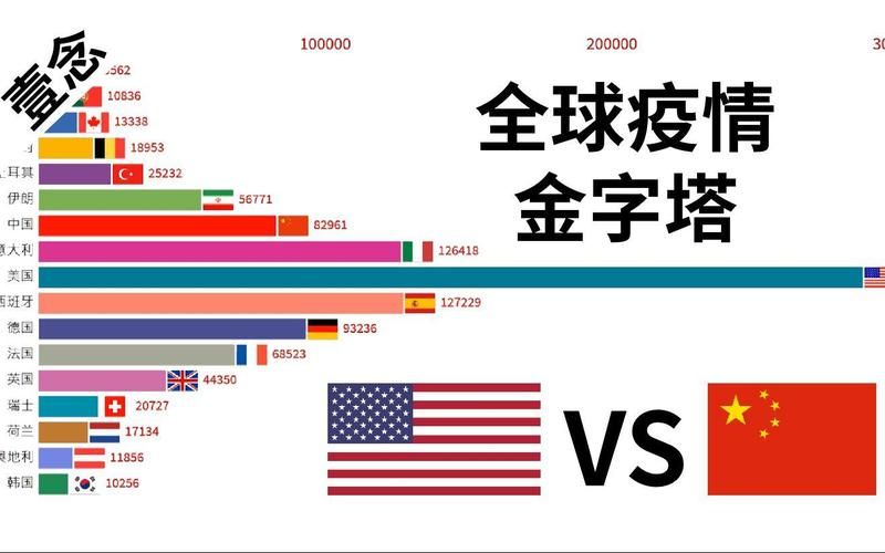 今日疫情全球新增情况/今日疫情全球新增情况最新消息