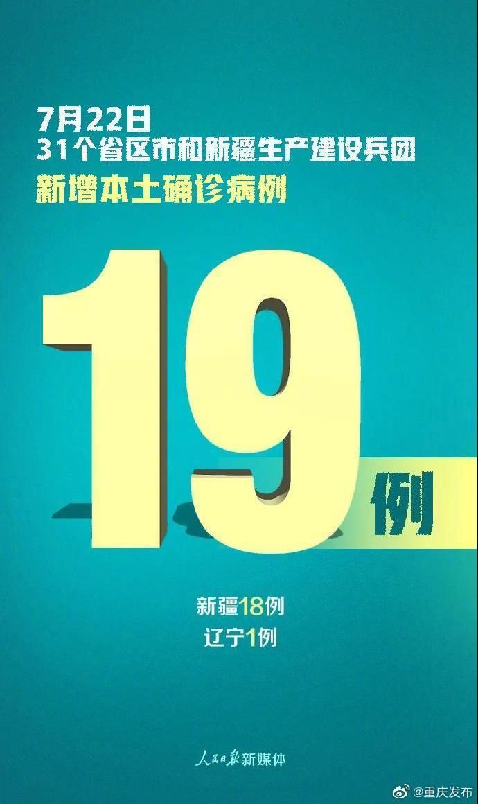 31省新增确诊27例含本土3例/31省新增确诊22例含本土2例