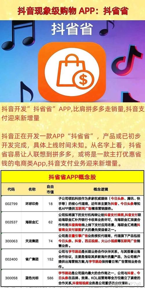 网红云商城官方入口快手点赞:发现一款(曝光运营必备猫腻)