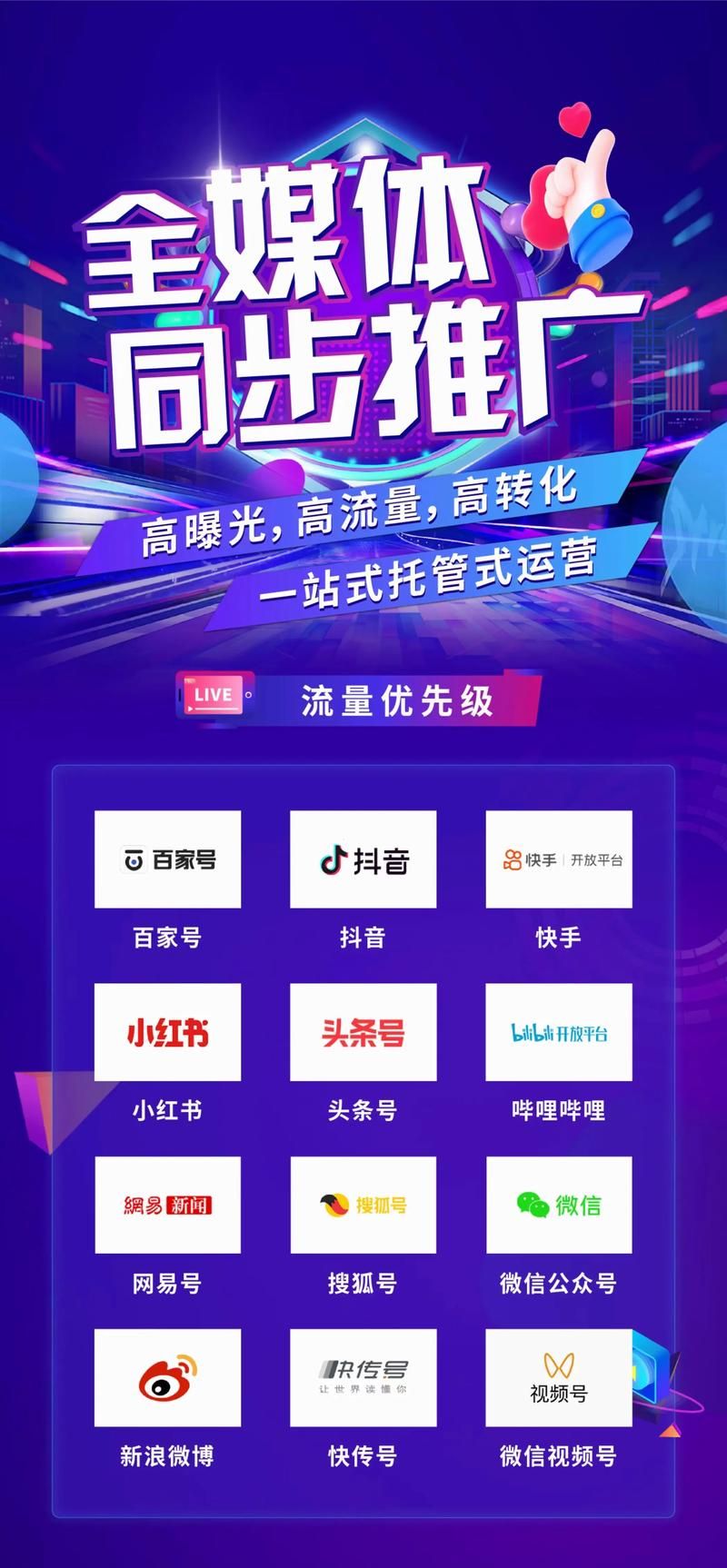 抖音业务网：推荐一款