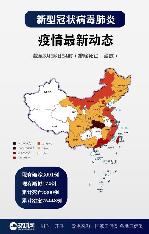 山东滨州新增28例境外输入,从境外抵江苏省常州市钟楼区/滨州境外输入疫情最新消息