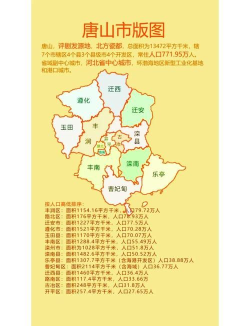 31省区市新增核酸阳性7例均在河北唐山河北唐山海港经济开发区_通告!唐山海港经济开发区寻找有相同行动轨迹人员