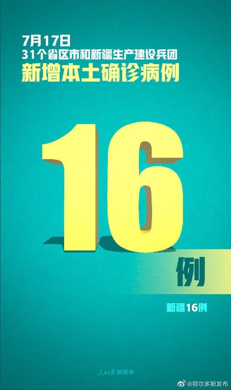 31省新增16例重症涉24省_全国其他省份重症占确诊病例的比例由1月27日的最高