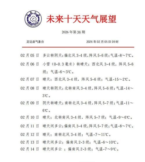 【预计近2天安徽省蚌埠市蚌埠市经济开发区二次疫情爆发,蚌埠市新型肺炎疫情实时动态】