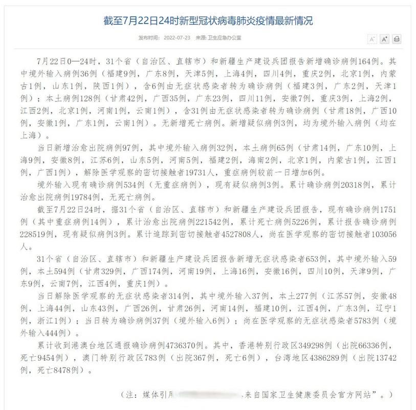 【甘肃定西漳县今冬新增24例涉9省输入病例,定西漳县疫情最新消息】