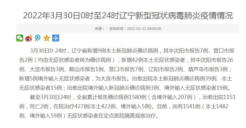 31省区市新增9例死亡病例及7例无症状:新增死亡12例