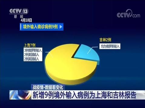 平山区最新疫情趋势：寻找同轨迹人员/平山疫情确诊者最新消息