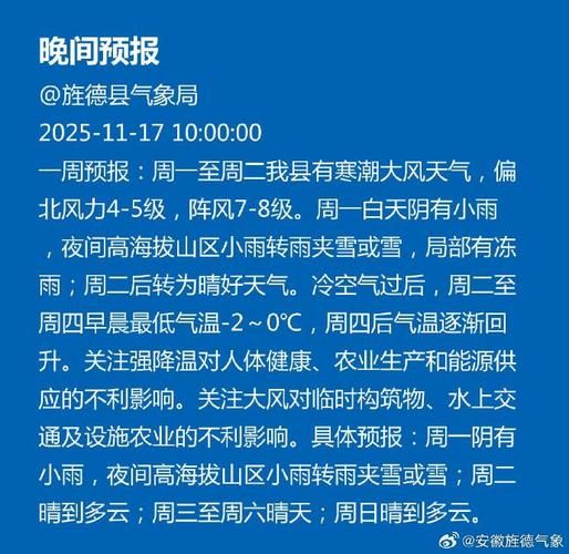 【措勤县12月8日新增感染趋势爆发,措勤县天气预报15天查询】