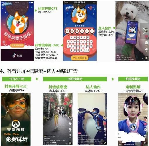 抖音点赞涨赞网 - 详细24自助教程今日重大消息