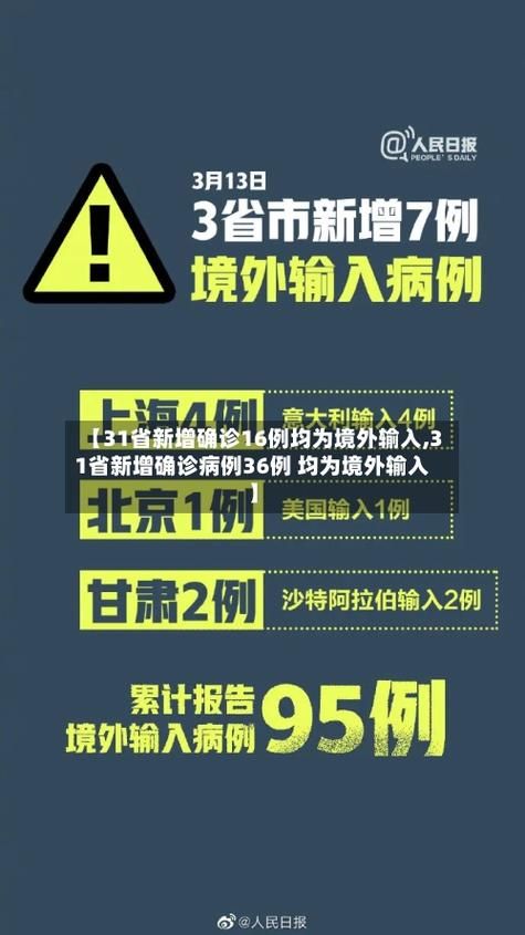31省新增16例均为境外输入/31省新增11例境外输入