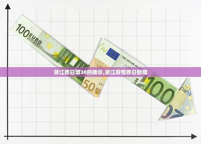 31个省份近期最新疫情数据(31个省疫情最新通报)