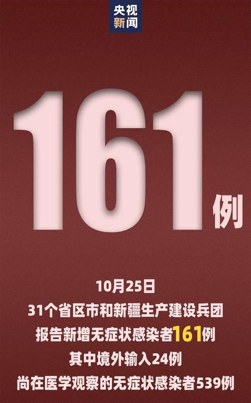 31省新增20例境外输入涉6省市/31省新增20例 均为境外输入