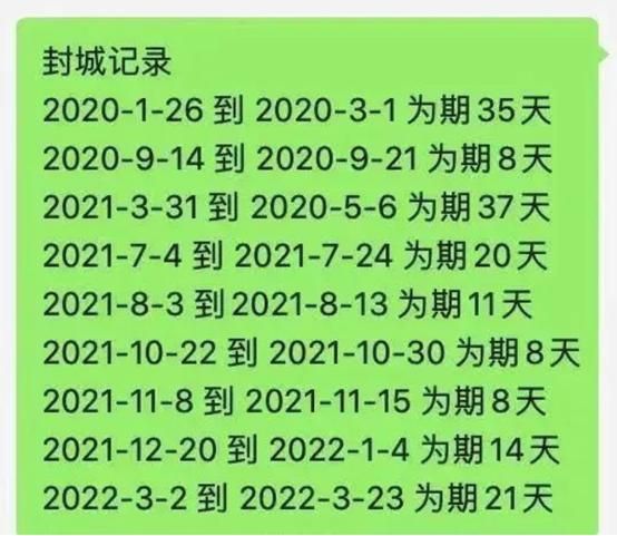 黑龙江省绥化市庆安县疫情封城最新消息_黑龙江绥化市庆安县风险等级