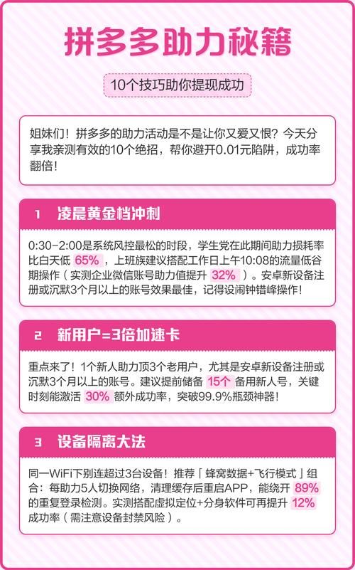 拼多多真人助力平台免费:今日推荐工具详细方法