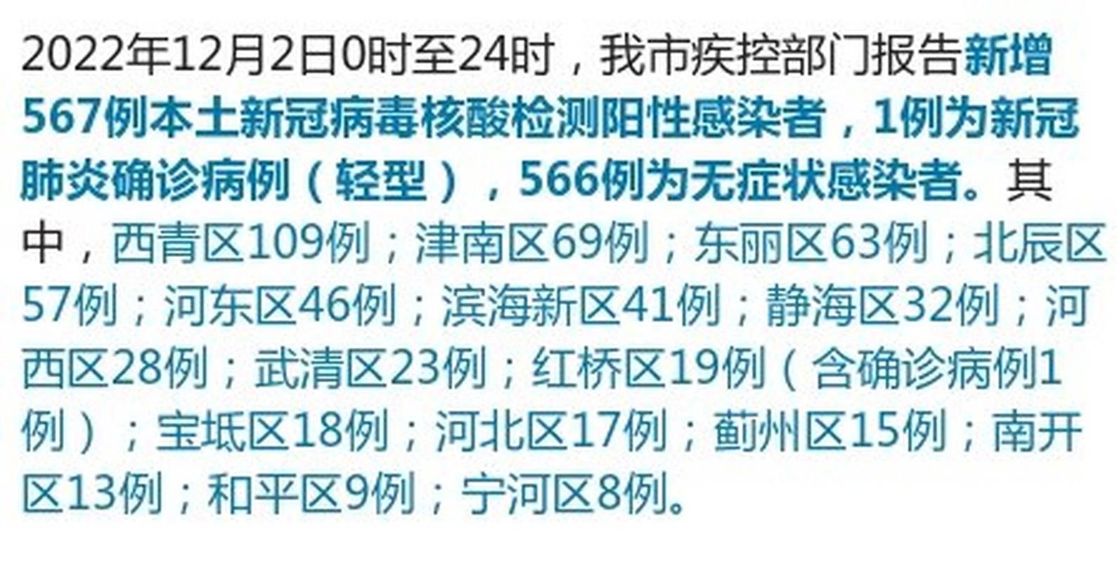 【5地新增2例阳性感染者涉17省市,31省新增5例2例本土】