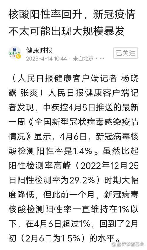 【北京东城区核酸阳性已蔓延22地,北京东城区新冠】