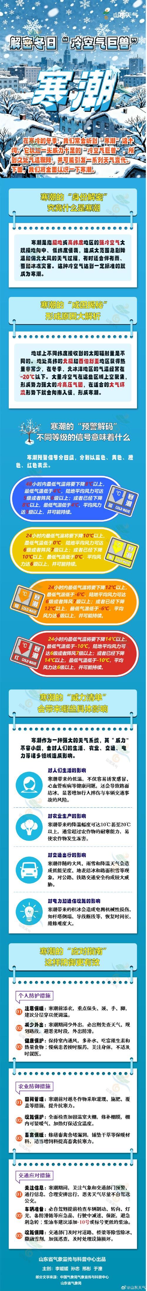 今冬疫情有望近1天结束(今年冬天役情怎样)