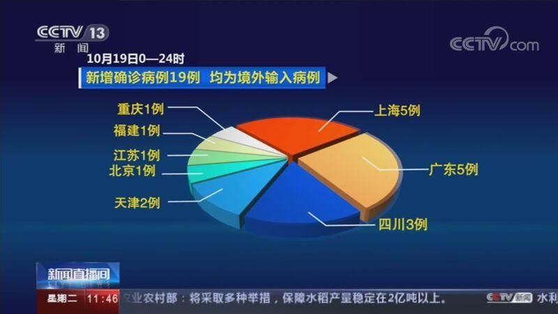 关于济源新增19例境外输入，从涉3省抵新疆维吾尔自治区昌吉回族自治州吉木萨尔县的信息