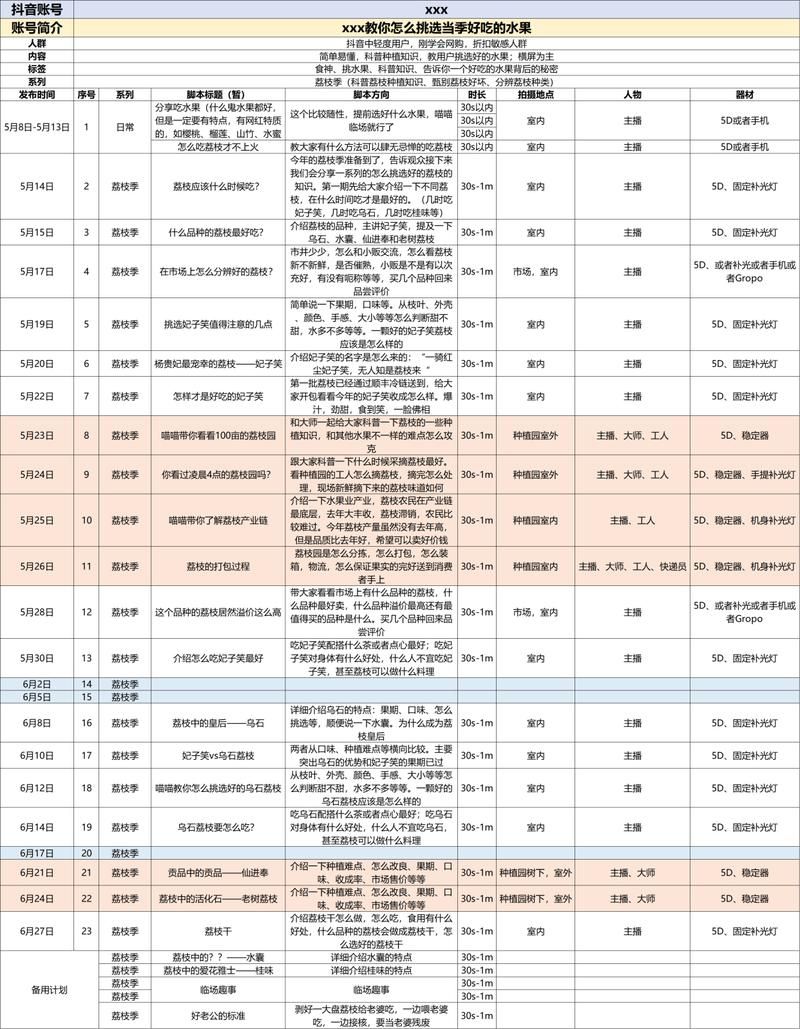 一元1000个赞秒到-附工具脚本详细教程了解平台
