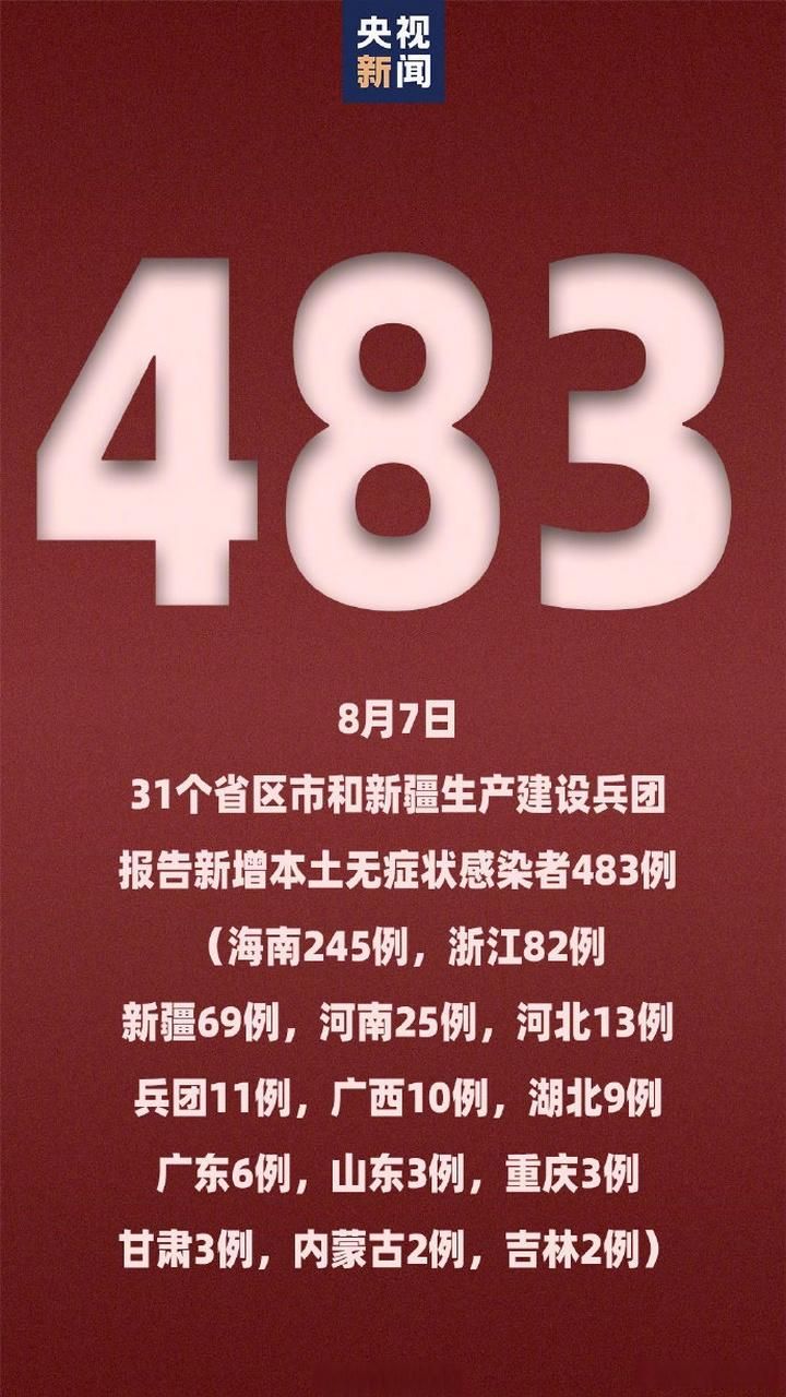 8地8月7日最新疫情数据/八月7日疫情