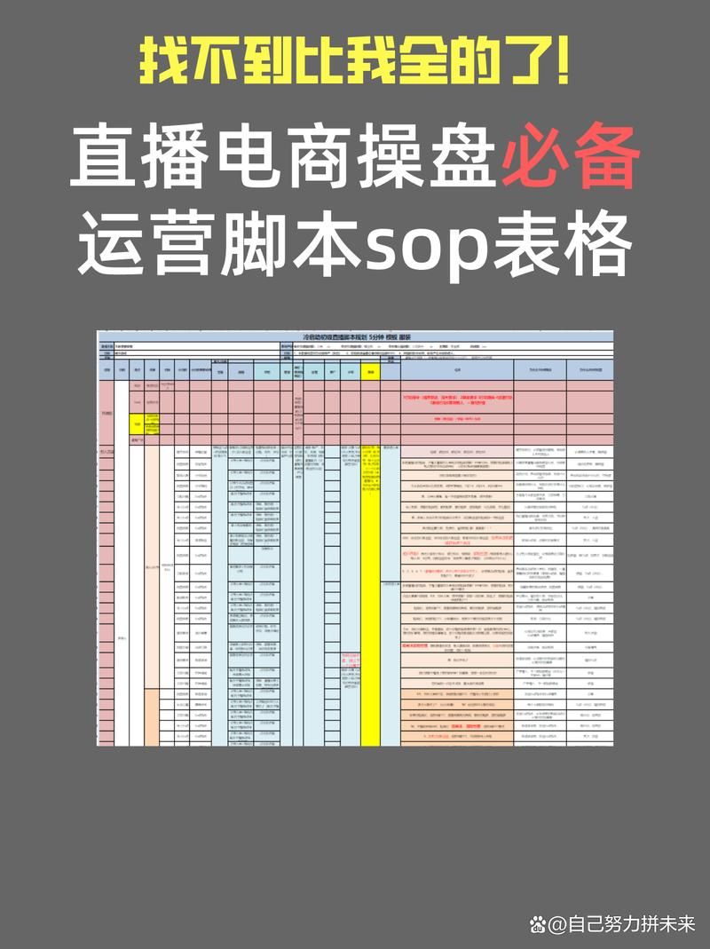 亿人代刷网站：附工具脚本详细教程小助手必备教程