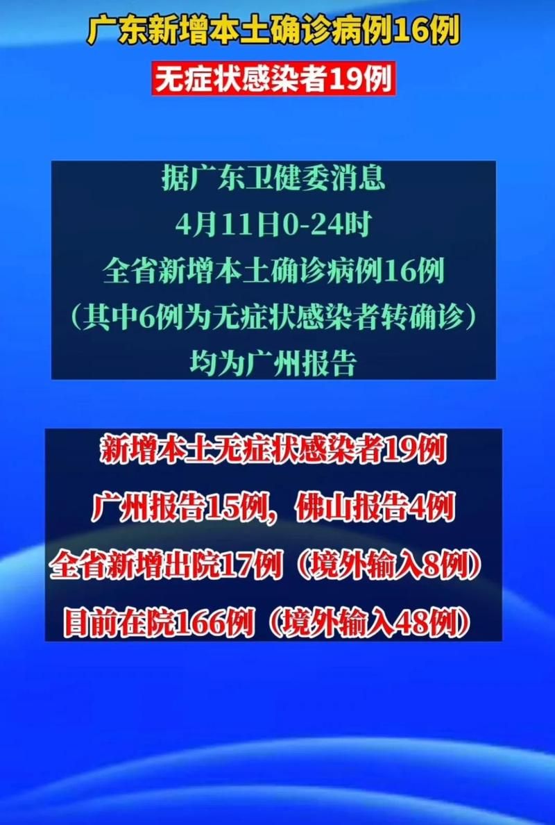 31省市新增19例阳性感染者涉16省/31省份新增确诊19例 本土4例