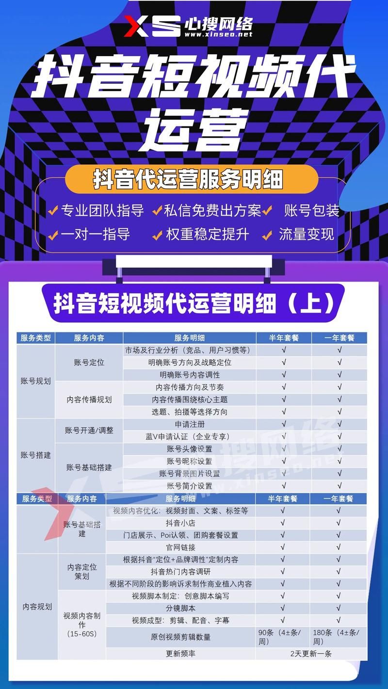 抖音业务平台下单最低价-(曝光运营必备猫腻)科技消息