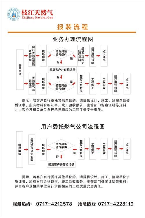 抖音业务网 - 详细分享装助手步骤教程安装程序教程