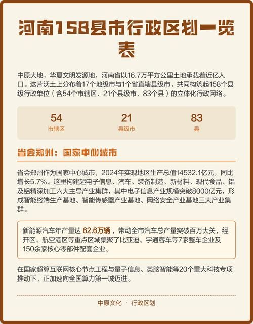 【直辖县级行政区划疫情解封最新消息_直辖市县区是什么意思】