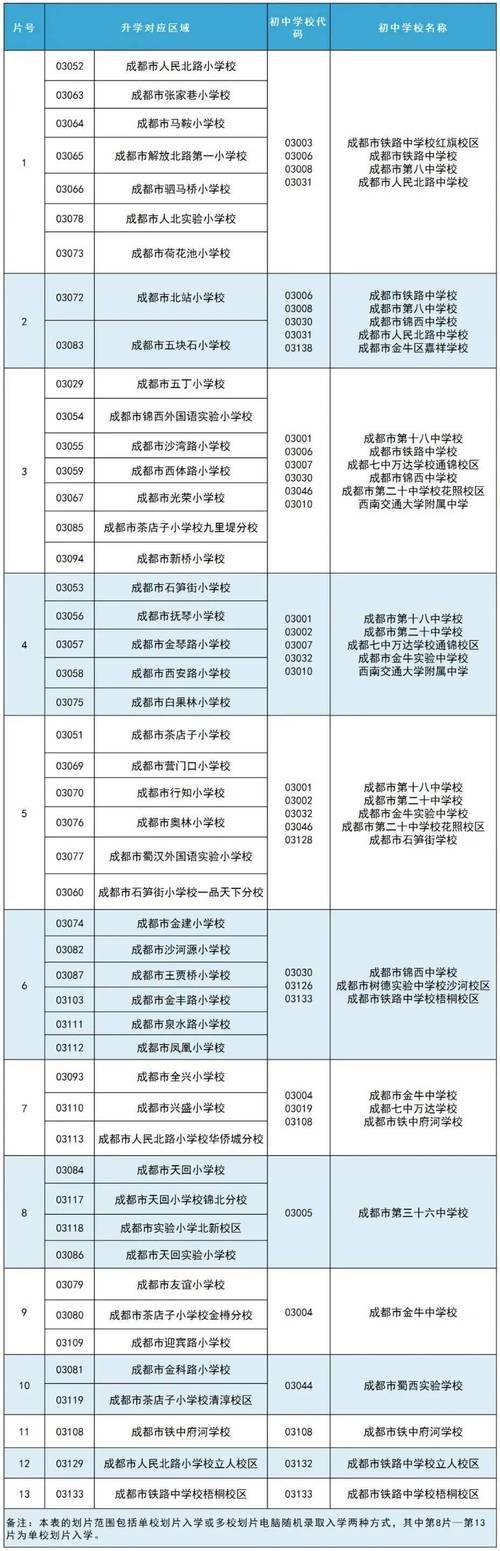 【青白江区最新通告:所有人员解封,青白江最新动态】