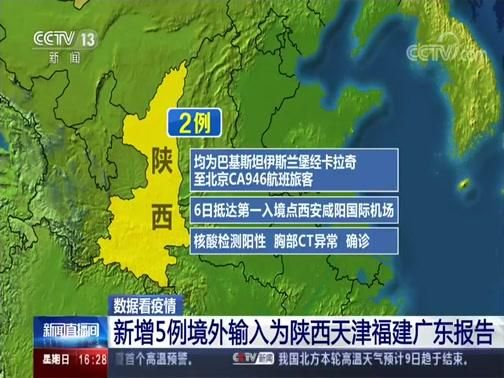 5地今冬新增6例境外输入(今天全国新增境外输入多少例)