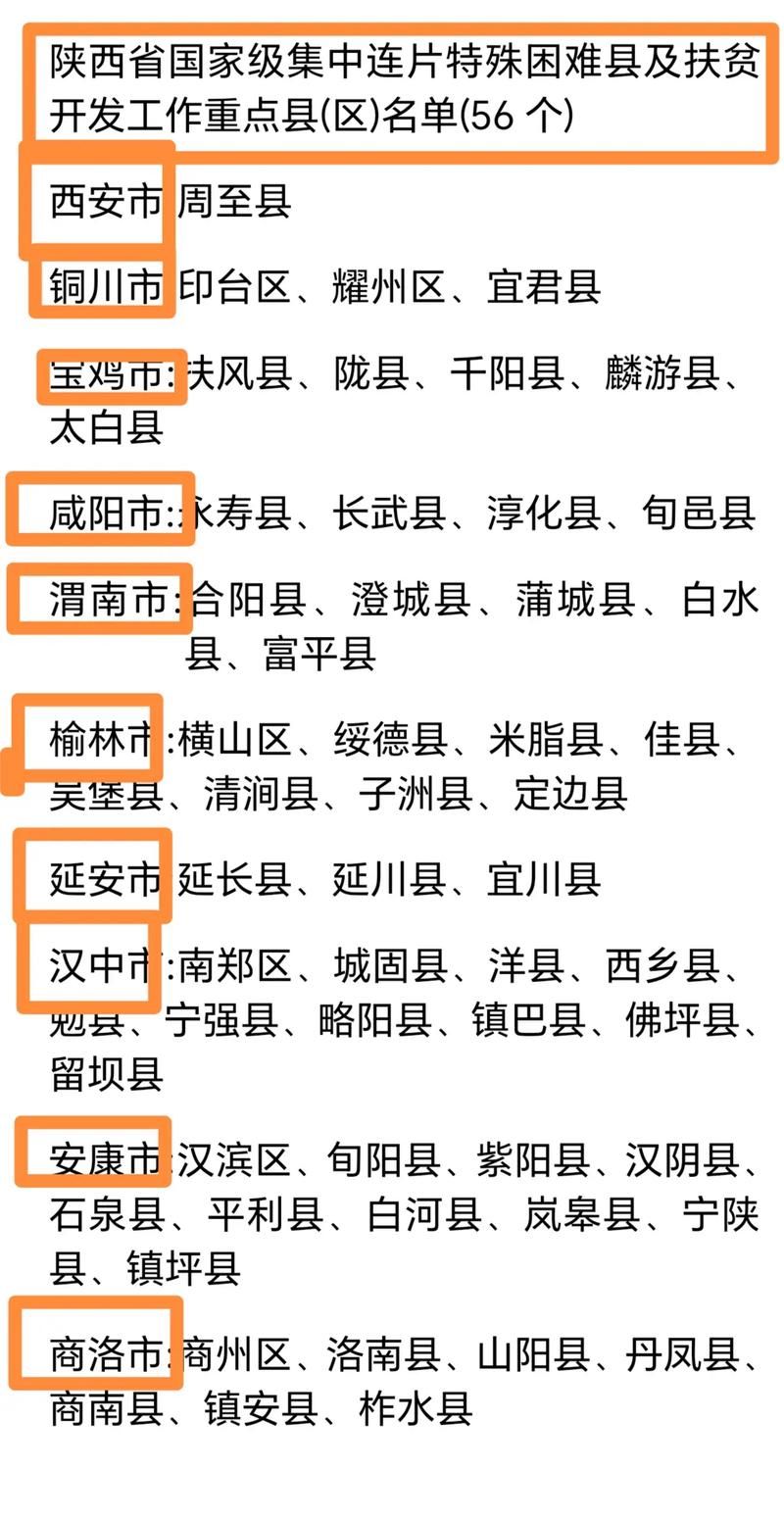 陕西安康平利县昨日新增破16/安康平利县属于哪个省