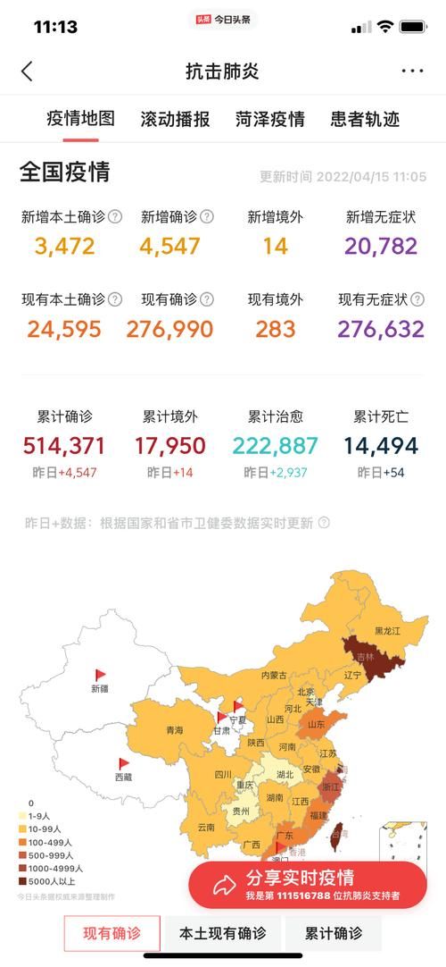 【今日疫情31省份新增情况,今日疫情新增情况全国】