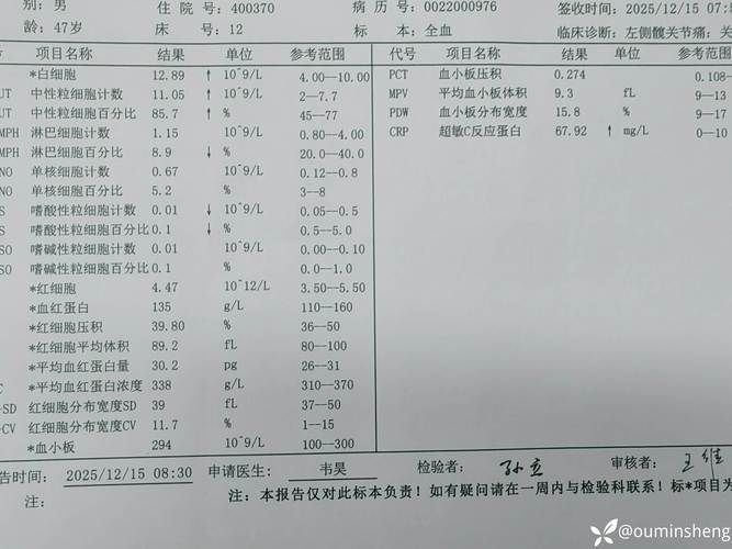 31省市近期新增7例重症(新增重型病例)