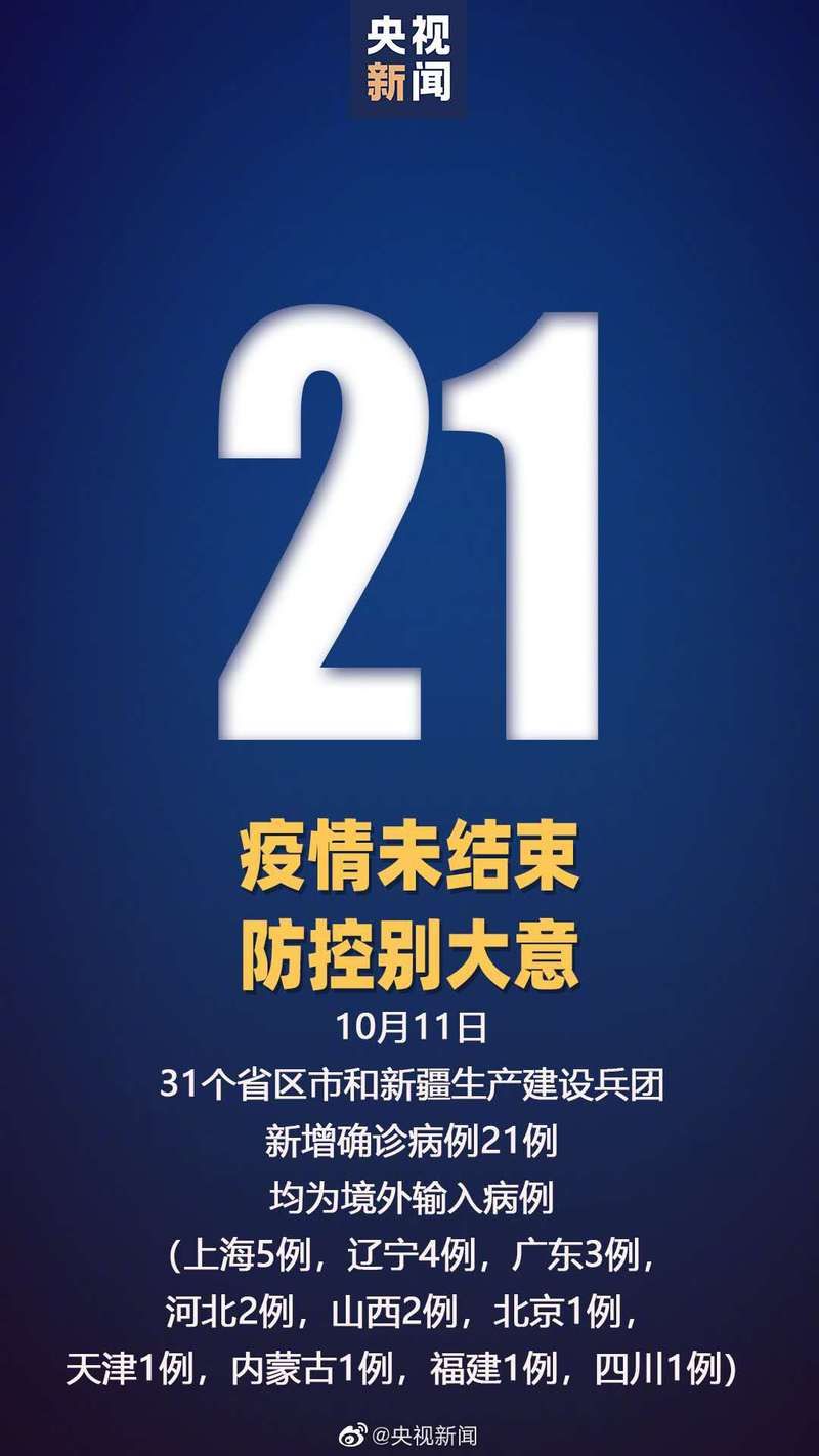 全国新增确诊21例均为境外输入/数据  全国新增确诊34例均为境外输入,增速创35日新高