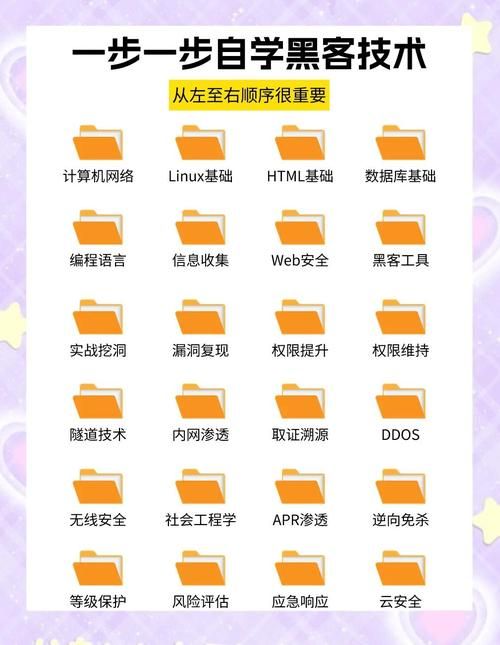 代刷网啊:揭秘在线工具方法