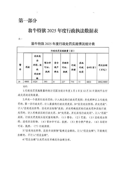喜德县什么时候可以管控区/喜德县最新新闻