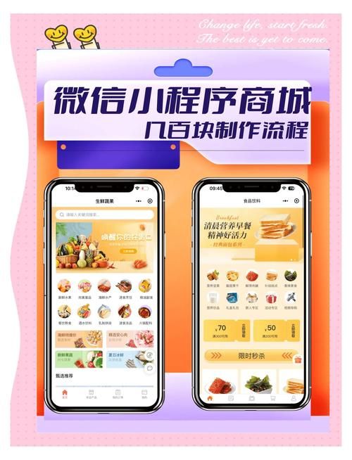 网红云商城app入口:发现一款可以工具方法