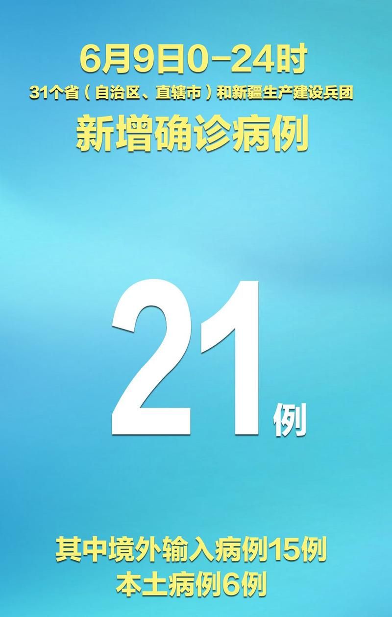 31省区市今日新增21例核酸阳性_31省区市今日新增确诊病例
