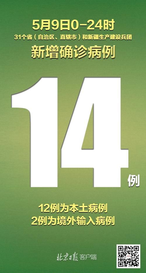 31省份新增重症14例苏州工业园区24例_苏州园区新增病例