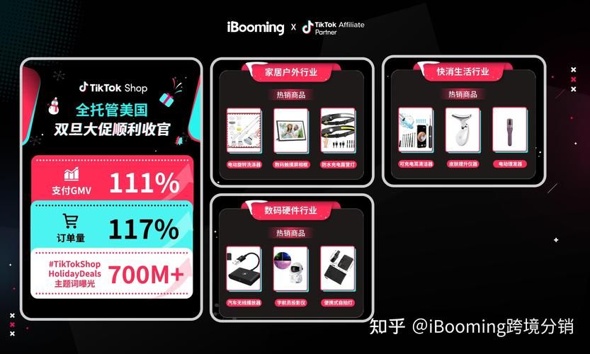 抖音卡盟官网入口-发现一款工具运营神器